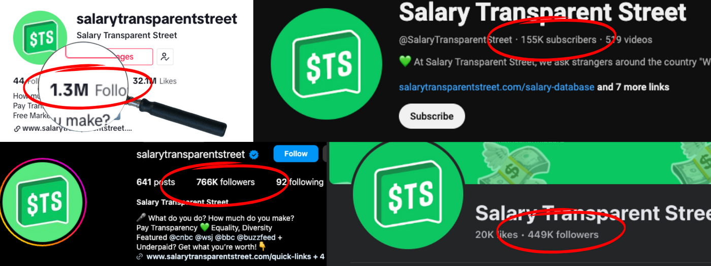 Salary Transparent Street Creator Case Study