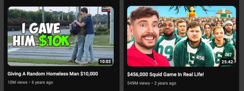 Mr. Beast Creator Case Study (2)