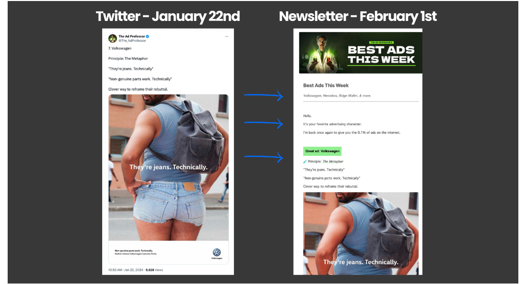 Ad Professor Newsletter Repurposing (1)