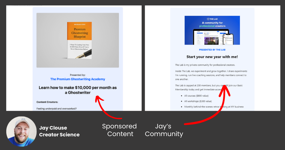 How To Add Sponsorships To Your Newsletter (2)