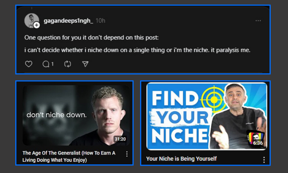 You Are The Niche